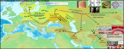 R1a_migration_map www.eupedia.com_europe_Haplogroup_R1a_Y-DNA.png