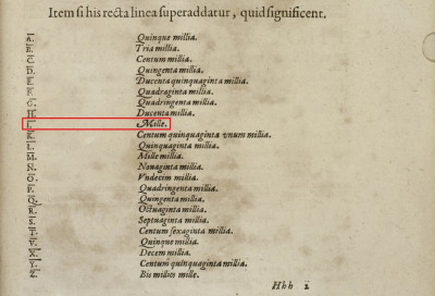 (2) Nvmerorvm.jpg