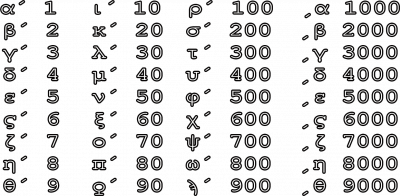 Greek Numbers.png